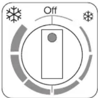 Off
