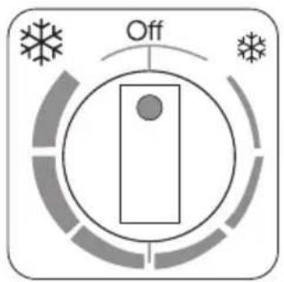 Off
