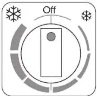 Off
