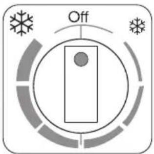 Off