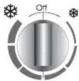 ZANUSSI ZFC 626 WAP - Reglarea temperaturii - 1