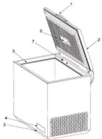 ZANUSSI ZFC 626 WAP - Descrierea Produsului - 1