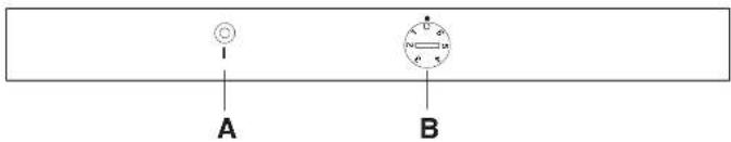 A B