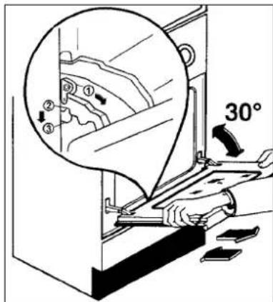 ZANUSSI ZCG 55 FGW-1 - Het reinigen van de ovendeur - 2