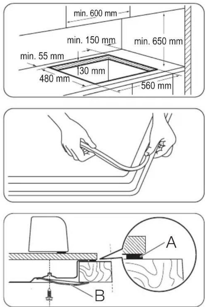 ZANUSSI ZGG 753 ICN - Remplacement du câble d'alimentation - 1