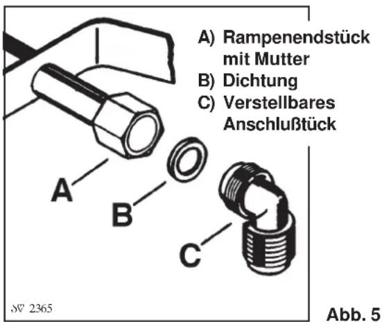 A) Rampenendstück mit Mutter B) Dichtung C) Verstellbares Anschlußstück A B C Sv 2365 Abb. 5