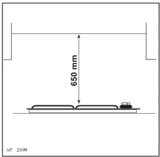 650 mm SV 2099