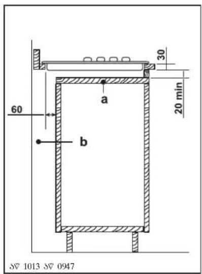 60 a b 30 20 min SV 1013 SV 0947