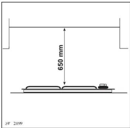 650 mm S# 2099
