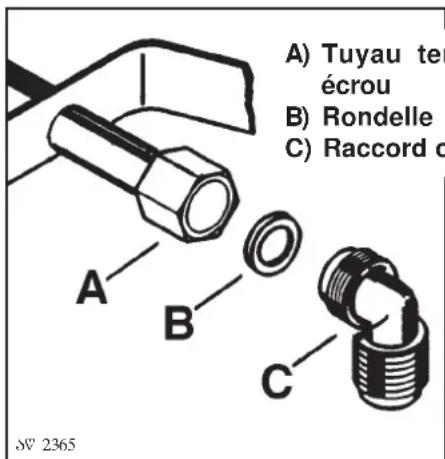 A) Tuyau ter écrou B) Rondelle C) Raccord o A B C SW 2365