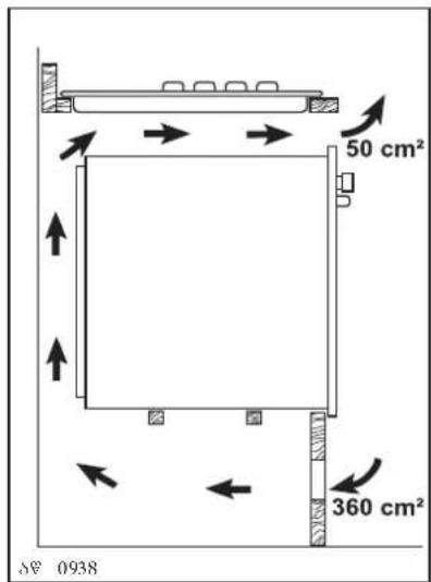 50 cm² 360 cm² Ø 0938