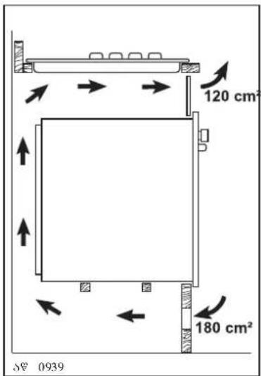 120 cm² 180 cm² S# 0939