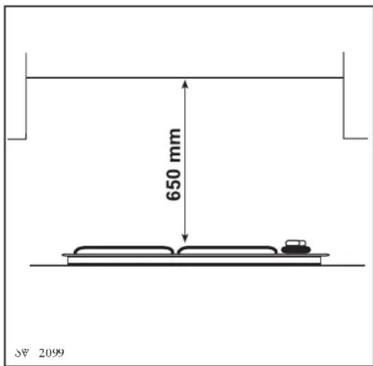 650 mm S# 2099
