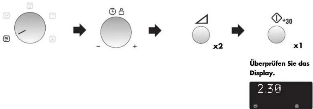 graph LR A["Start"] --> B["+"] B --> C["x2"] C --> D["x1"] style A fill:#ccc style B fill:#ccc style C fill:#ccc style D fill:#ccc note bottom of D: Überprüfen Sie das Display. 2.30