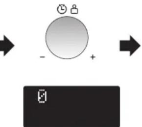 graph LR A["Input"] --> B["Processing"] B --> C["Output"]