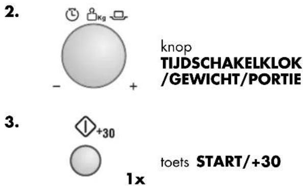 2. knop TIJDSCHAKELKLOK /GEWICHT/PORTIE - + 3. +30 1x toets START/+30