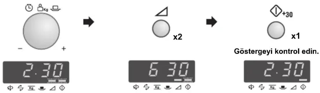 ZANUSSI ZNM11x s s - Örnek: - 1