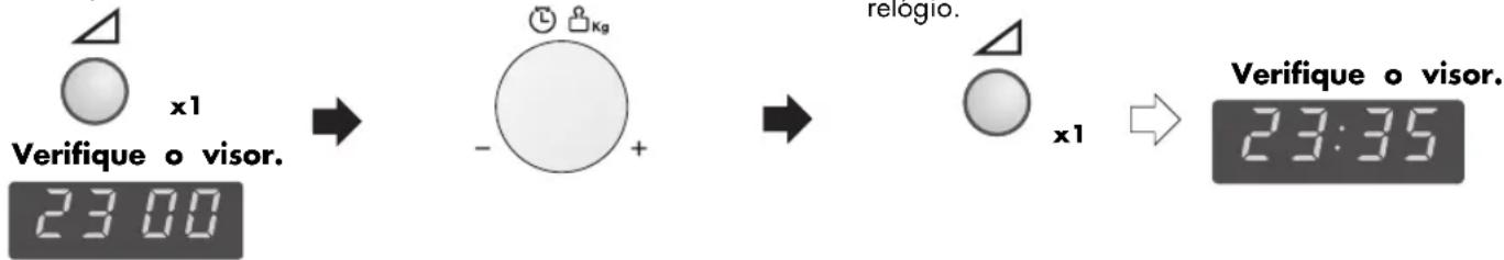 graph LR A["Verifique o visor. 23:00"] --> B["->"] B --> C["relogio. -"] C --> D["->"] D --> E["x1"] E --> F["Verifique o visor. 23:35"]
