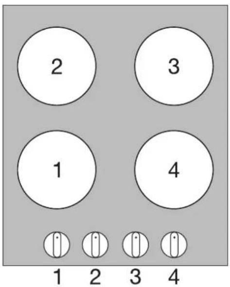 2, 3, 1, 4, 1, 2, 3, 4