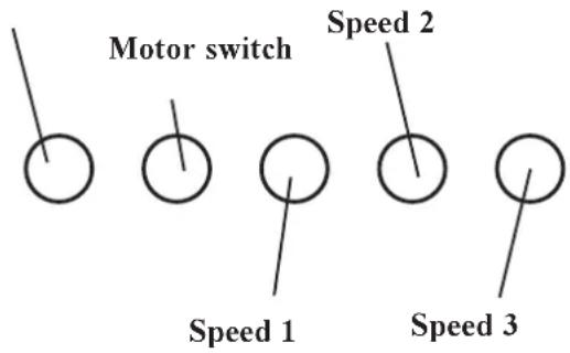 Motor switch: Speed 1, Speed 2, Speed 3