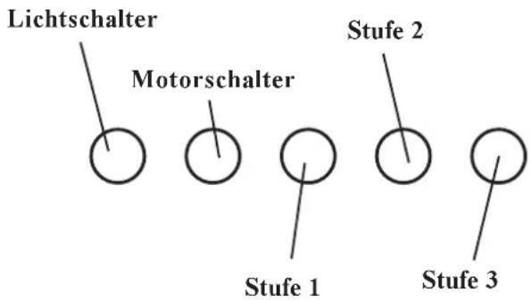 Lichtschalter Motorschalter Stufe 1 Stufe 2 Stufe 3