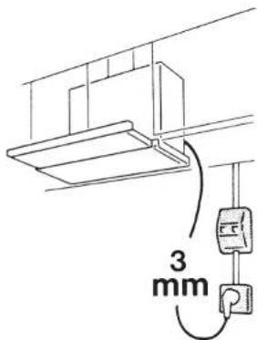 3 mm
