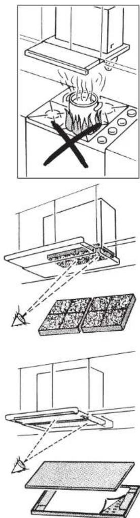 Diagram illustrating heating process with labeled steps: boiling, drying, and cooling.