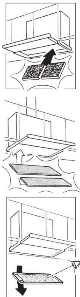 Diagram illustrating three steps of a roof drainage system with labeled components and directional arrows indicating flow or movement.