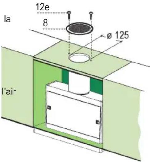 la 12e 8 Ø 125 l'air