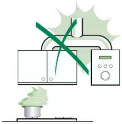 Illustration of a microwave oven with a green X-shaped exhaust cone and a steaming pot on the base (no text or symbols).