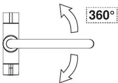 360°
