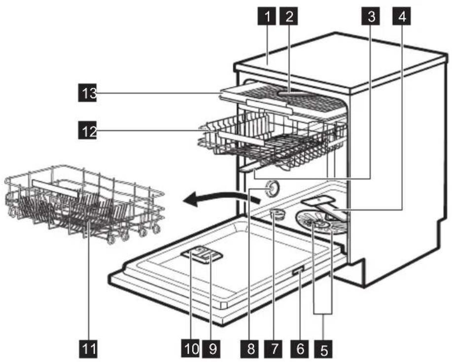 AEG F66702M0P - DESCRIÇÃO DO PRODUTO - 1