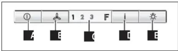 AEG X79263MD1 - COMMANDES - 1