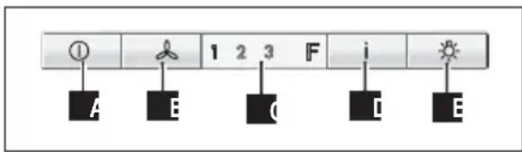 AEG X79263MD1 - VALDYMAS - 1