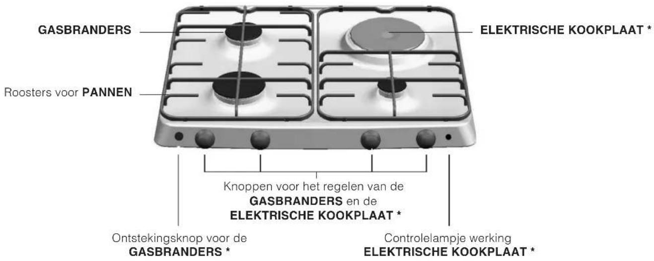 GASBRANDERS, ELEKTRISCHE KOOKPLAAT *, roosters voor pannen, knoppen voor het regelen van de gasbranders en de elektrische kookplaat *, ontstekingsknop voor de gasbranders *, controlelampje werking elektrische kookplaat *