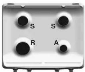 S S R A