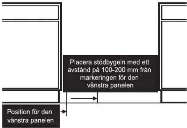 Placera stödbygeln med ett avständ på 100-200 mm från markeringen för den vänstra panelen Position för den vänstra panelen