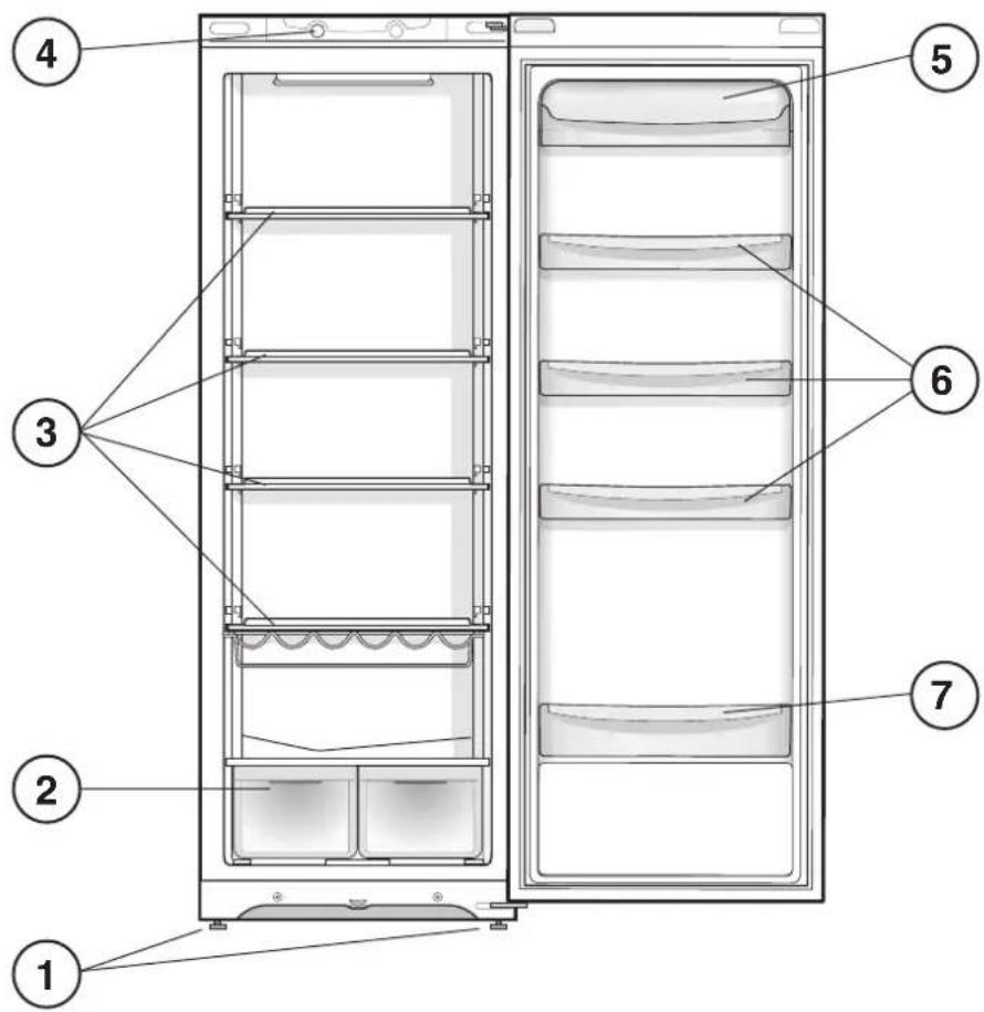 HOTPOINT SDS 1722 J/HA - Inden Servicecentret kontaktes: - 1