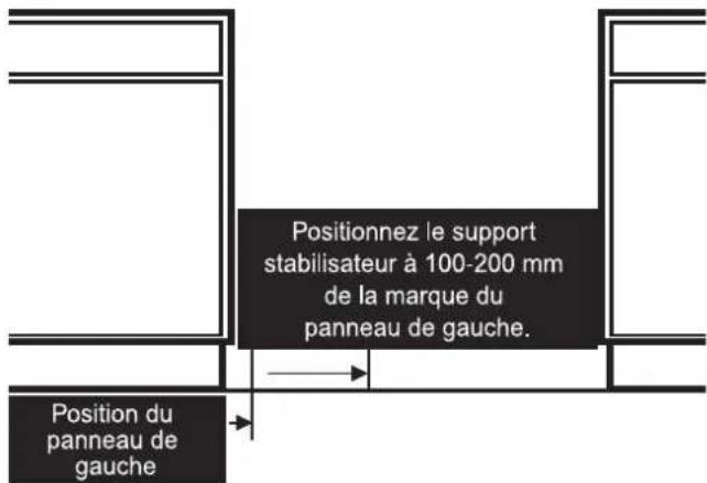 Positionnez le support stabilisateur à 100-200 mm de la marque du panneau de gauche. Position du panneau de gauche