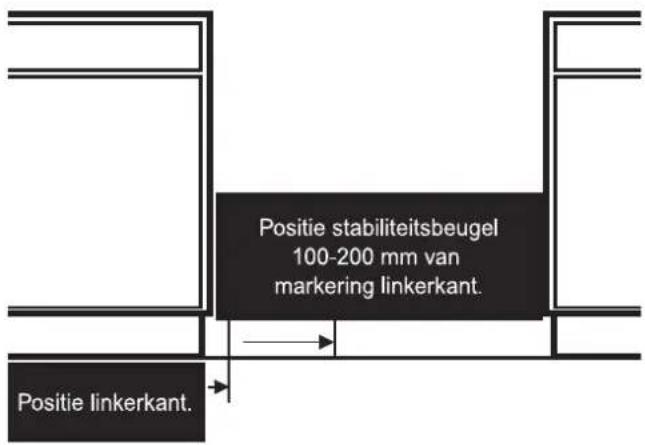 Positie stabiliteitsbeugel 100-200 mm van markering linkerkant. Positie linkerkant.