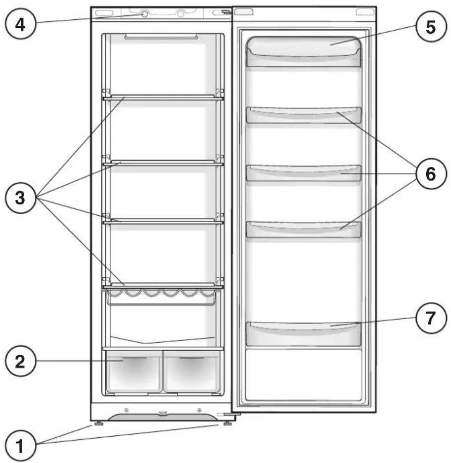 HOTPOINT SDS 1722 J/HA - Beskrivning av apparaten Översiktsvy - 1