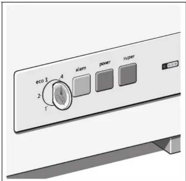 eco 3 2- 1 4 alarm power super