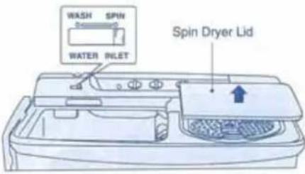 HITACHI PS99BSP - Reference Guide for Washing - 5