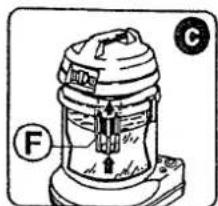 Diagram of a vacuum cleaner with labeled parts F and C, showing internal components and airflow direction