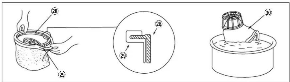 Technical diagram illustrating three stages of a mechanical or industrial process: pressing a container, adding a valve, and pouring a component into a tank.