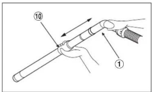 Diagram showing a hand holding a tool with labeled parts ① and ⑩, indicating a mechanical or electrical component.