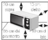 SAMSUNG MS23F302E - INSTALLAZIONE DEL FORNO A MICROONDE - 1