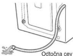 Odtočna cev
