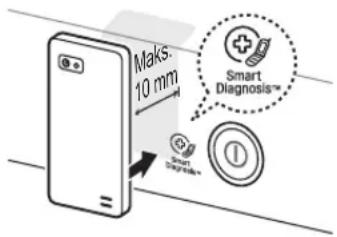 Maks- 10 mm Smart Diagnosis™ Smart Diagnosis™