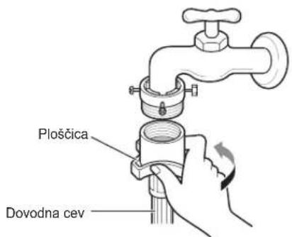 Ploščica Dovodna cev